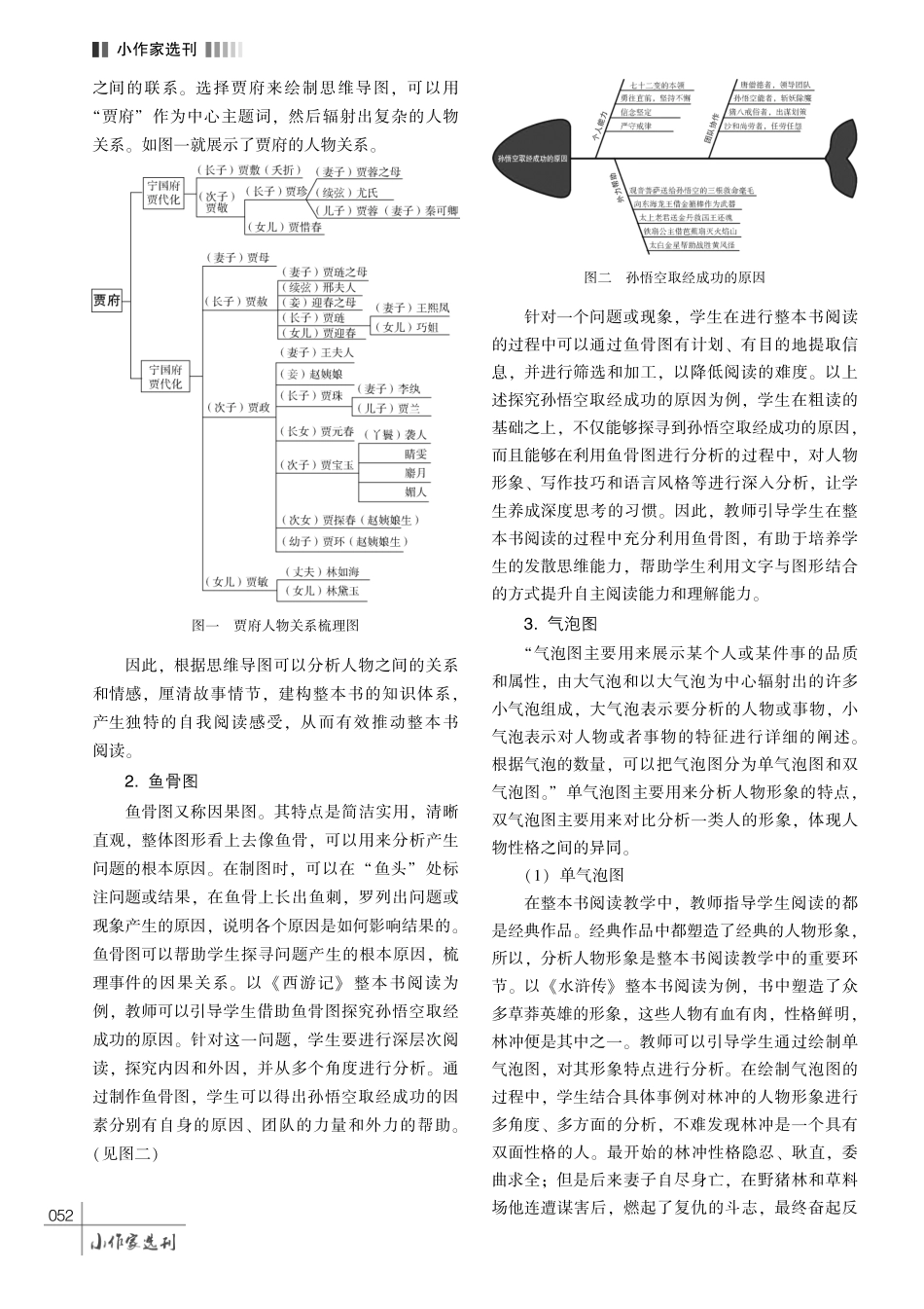 思维可视化工具在整本书阅读教学中的应用探析.pdf_第3页