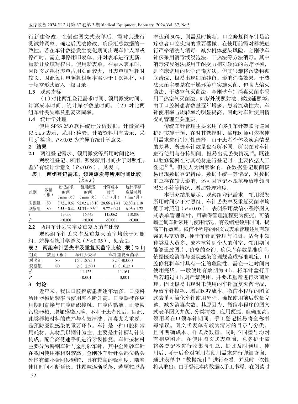 微信小程序图文式表单在口腔修复科车针管理中的应用效果.pdf_第2页