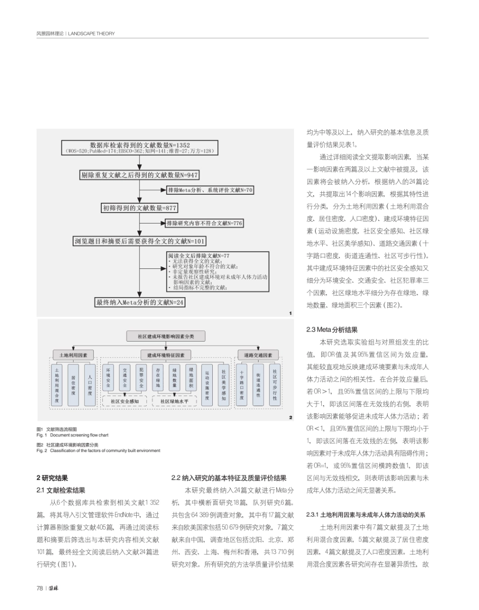 未成年人体力活动社区建成环境影响因素的Meta分析.pdf_第3页