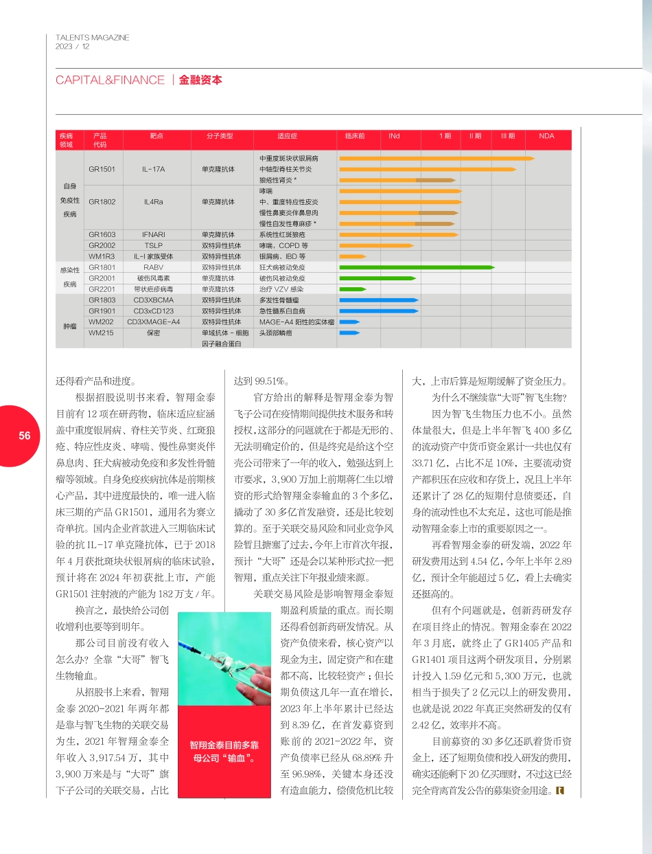 上市融资买理财 智翔金泰卖的什么药.pdf_第3页