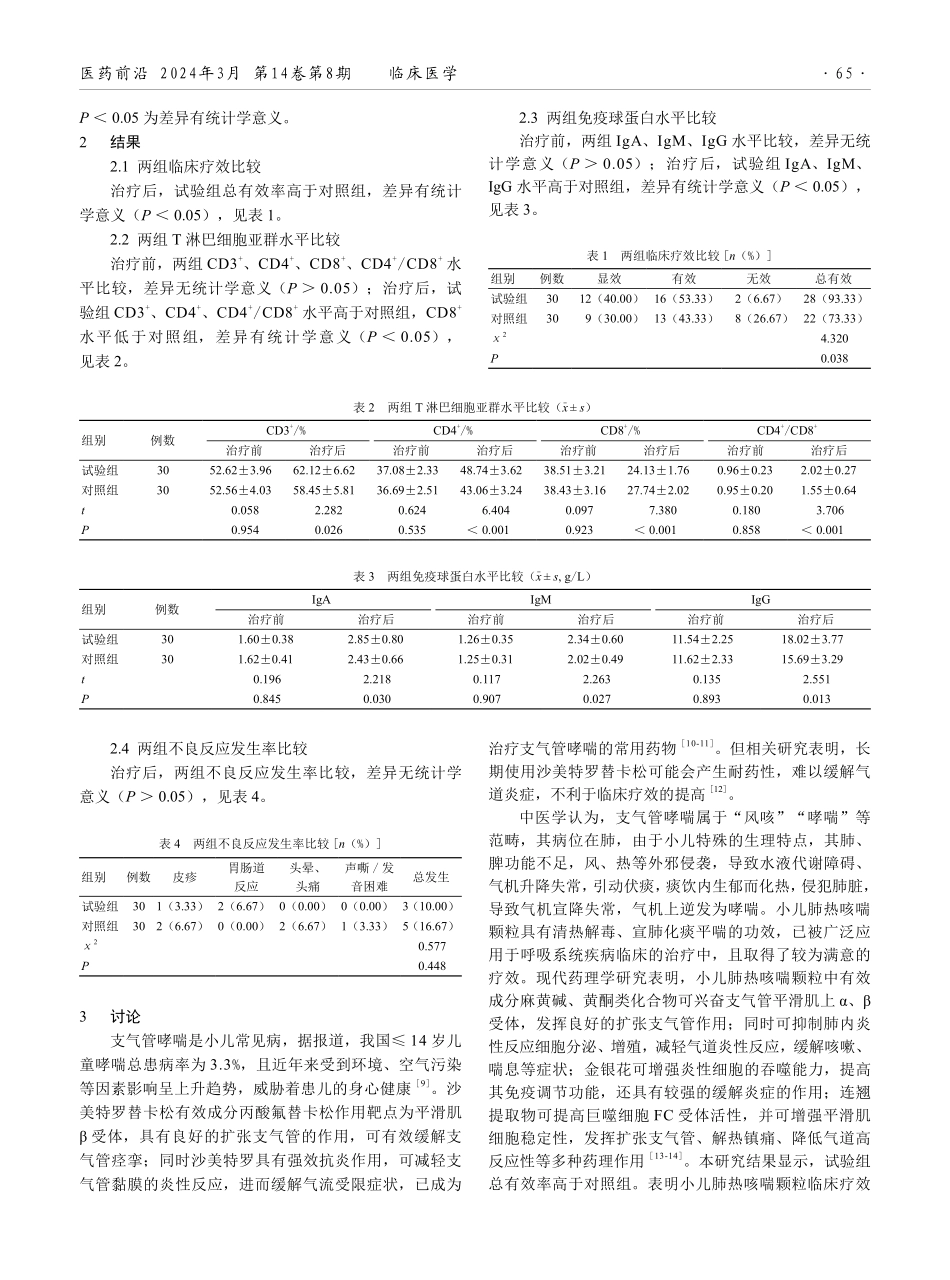 小儿肺热咳喘颗粒联合沙美特罗替卡松治疗小儿支气管哮喘的疗效分析.pdf_第2页