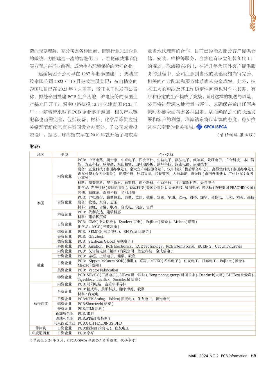 整合电子供应链 泰国PCB产业链生态圈加速形成.pdf_第3页