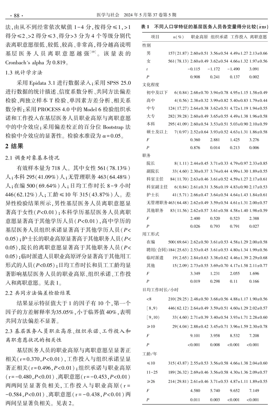 职业高原状况对吉林省基层医务人员离职意愿影响的多重中介效应分析.pdf_第3页
