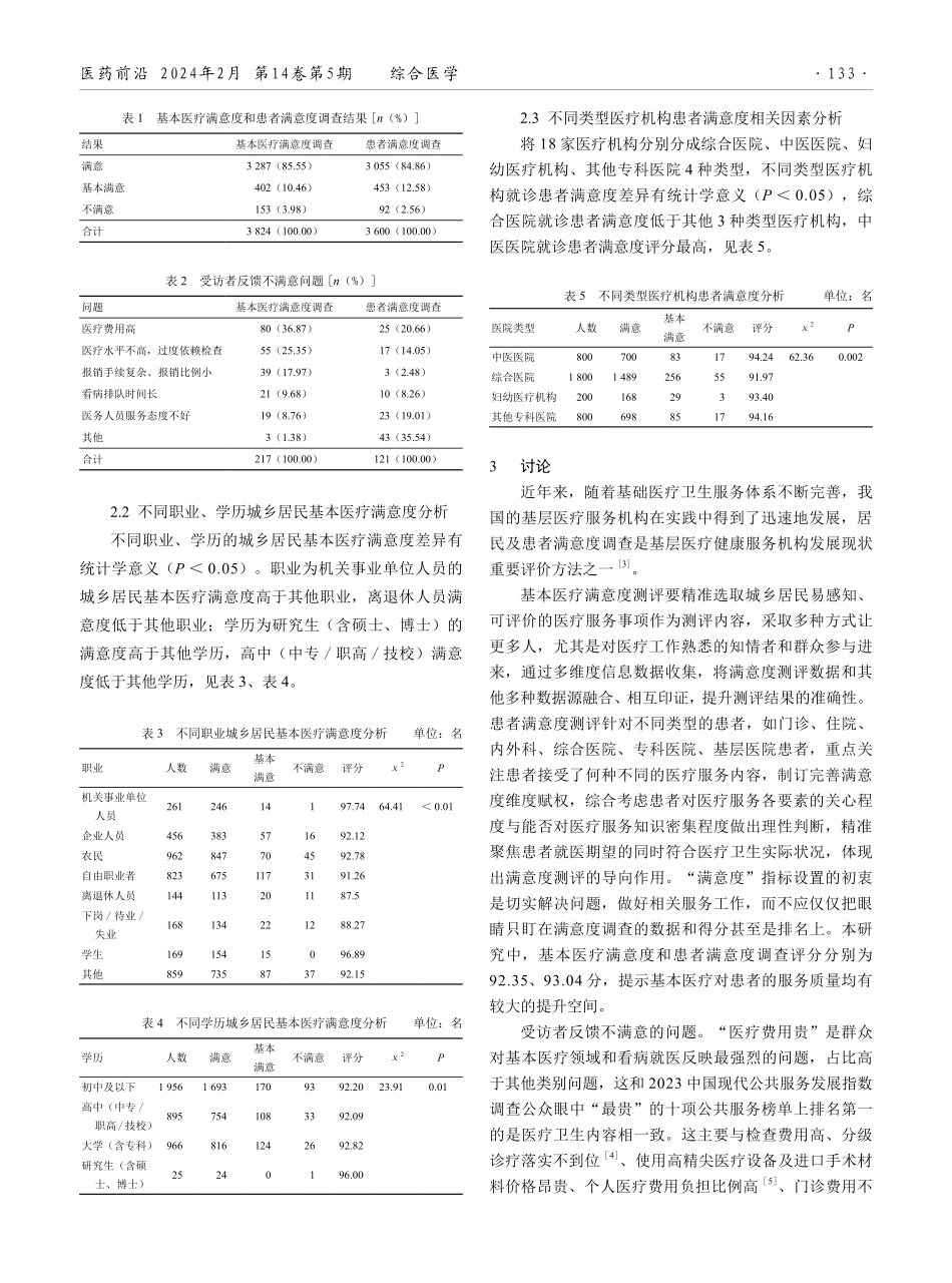 枣庄市城乡居民基本医疗满意度和患者满意度调查分析.pdf_第2页