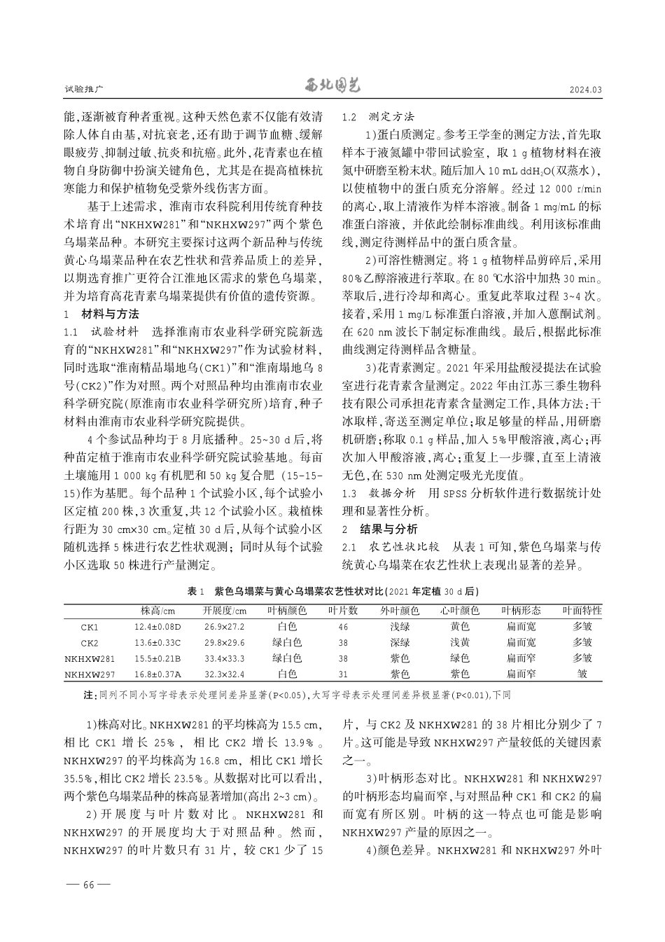 紫色乌塌菜与传统乌塌菜农艺性状与营养品质比较.pdf_第2页