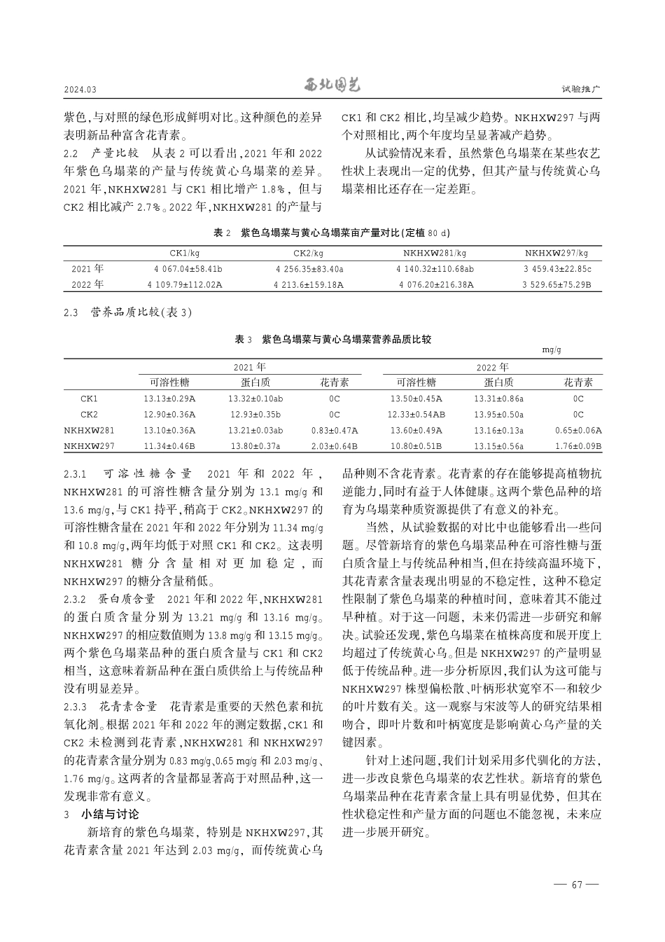 紫色乌塌菜与传统乌塌菜农艺性状与营养品质比较.pdf_第3页