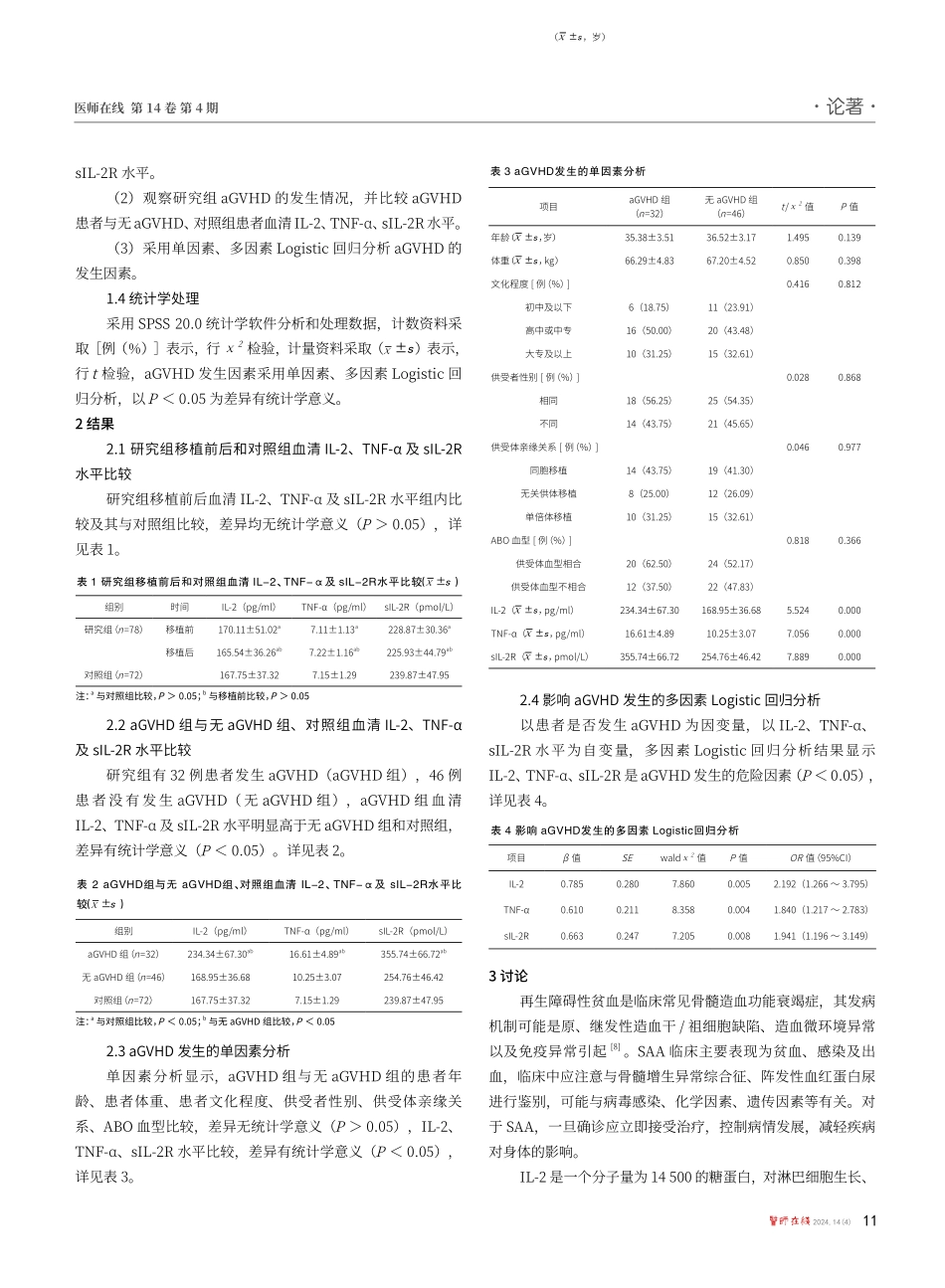 重型再生障碍性贫血患者异基因造血干细胞移植前后血清IL-2、TNF-α、sIL-2R水平变化及其与急性移植物抗宿主病的关系.pdf_第2页