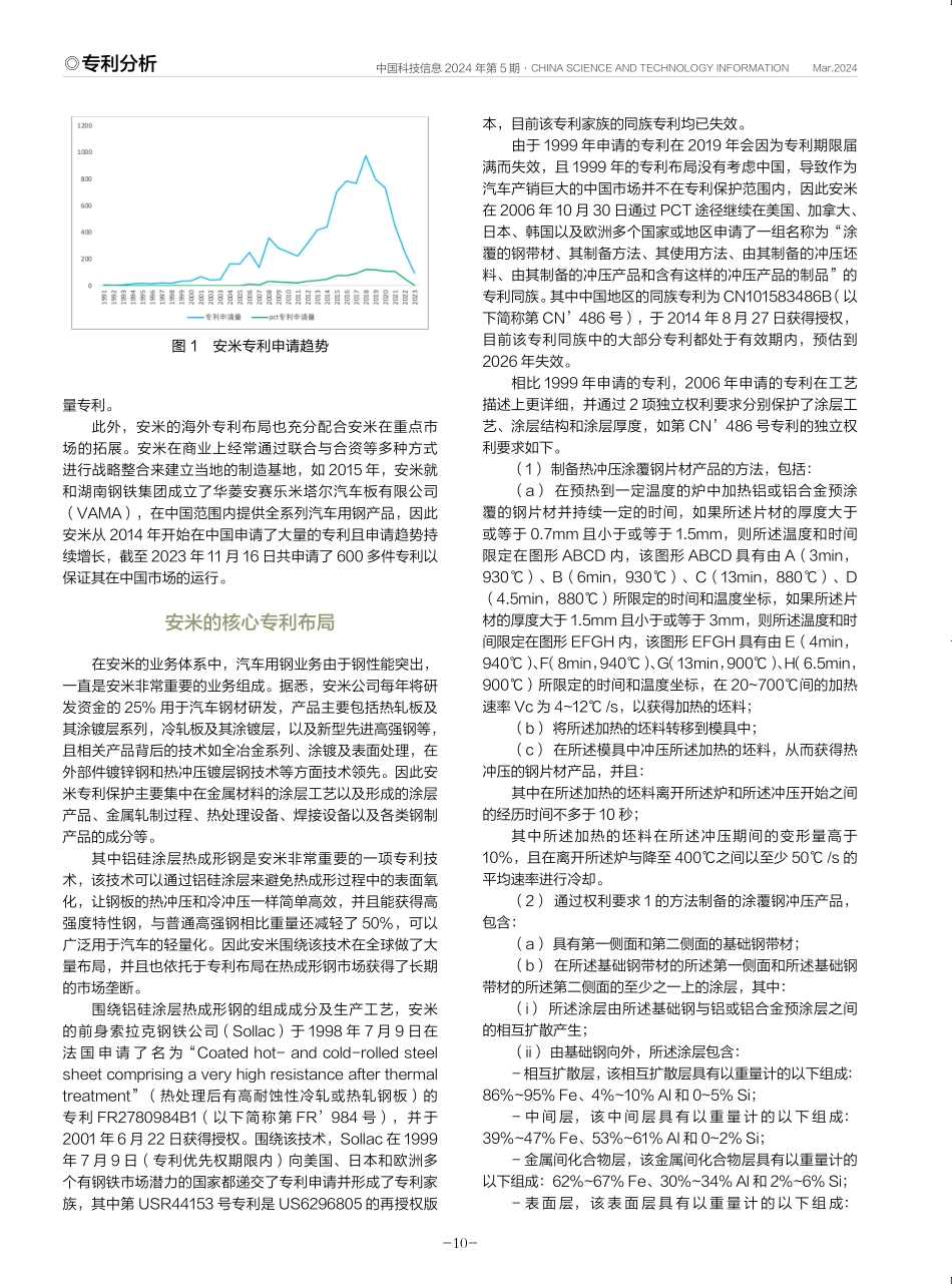 安赛乐米塔尔铝硅涂层热成形钢专利技术分析.pdf_第2页