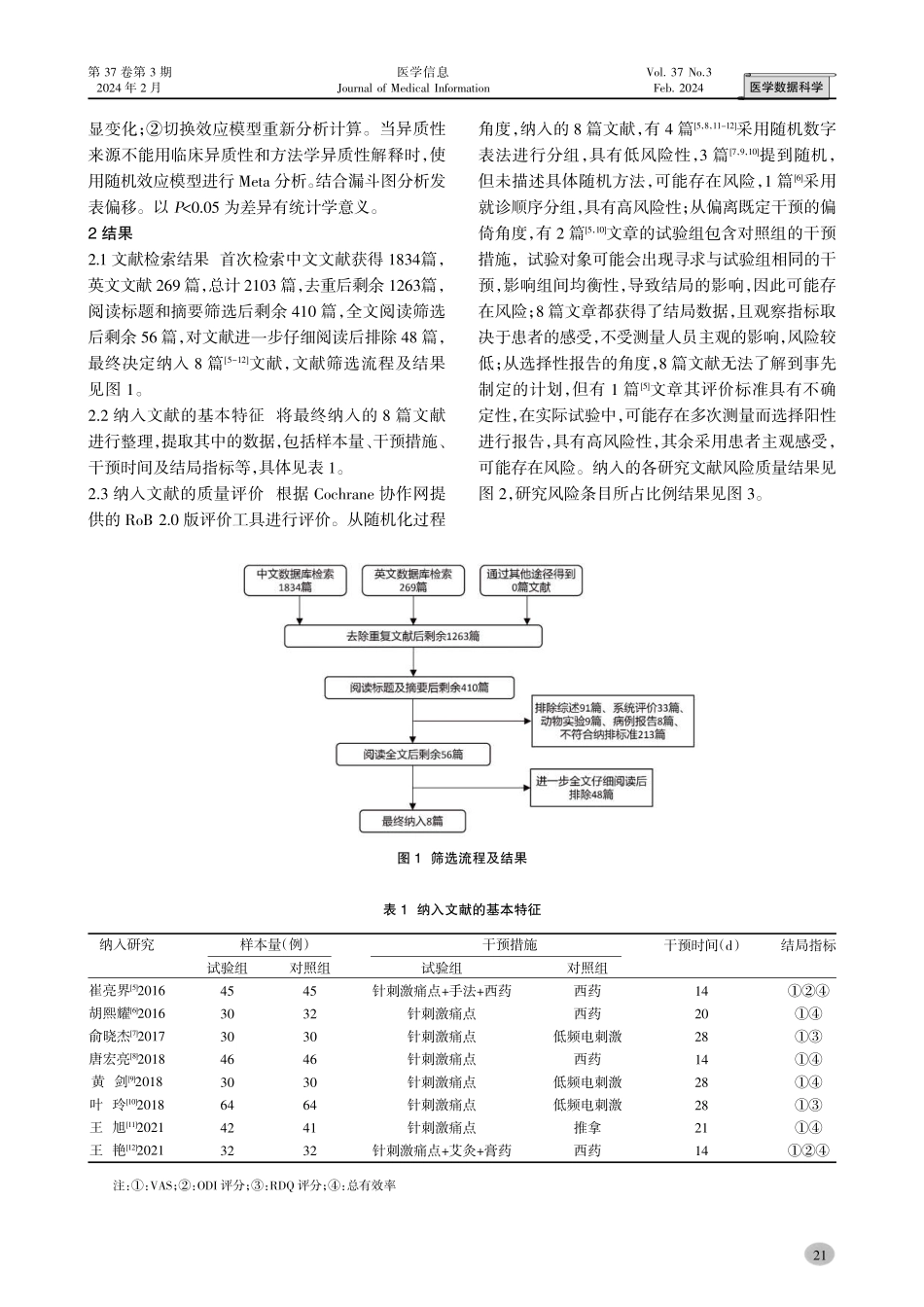 针刺激痛点治疗腰背肌筋膜疼痛综合征的Meta分析.pdf_第3页
