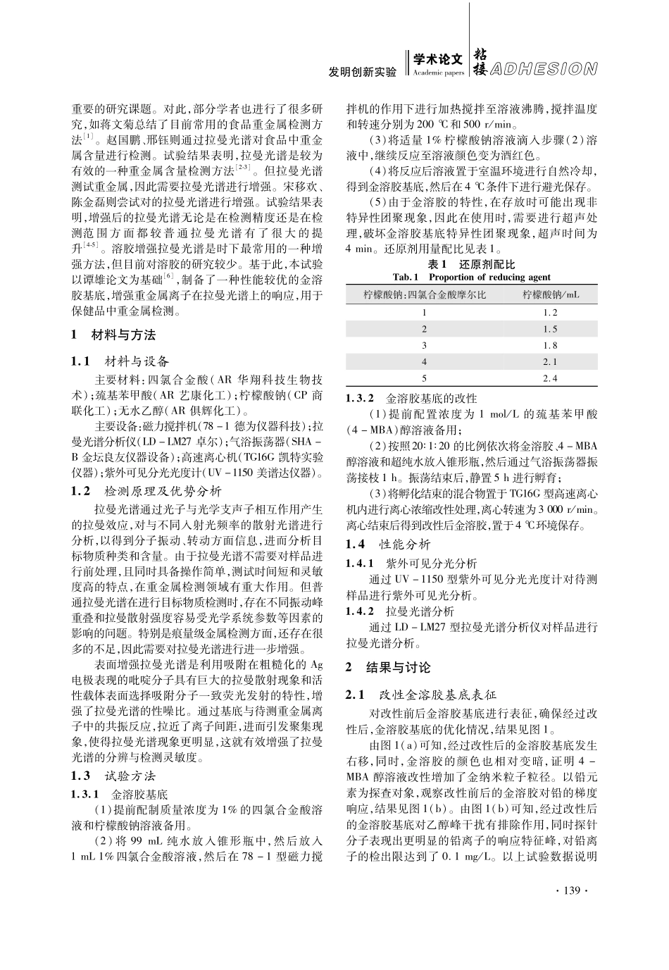 金溶胶基底结合表面拉曼光谱法的重金属检测试验.pdf_第2页