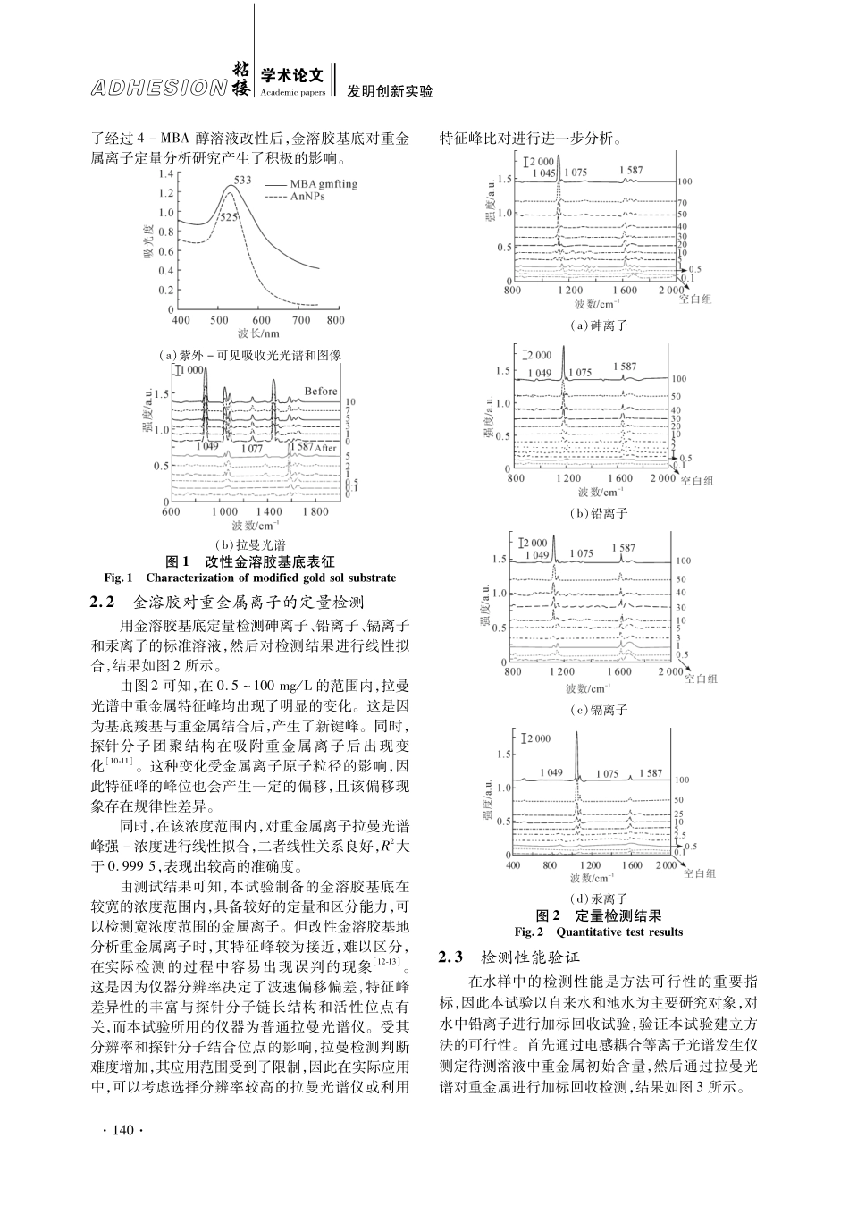 金溶胶基底结合表面拉曼光谱法的重金属检测试验.pdf_第3页