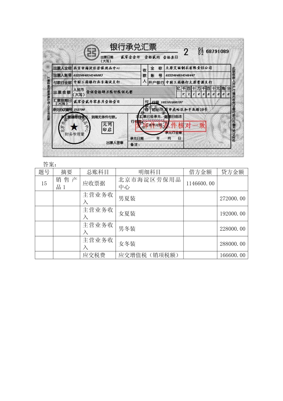 模拟业务会计凭证 项目4-13业务15销售收到承兑汇票业务票证表单.pdf_第2页