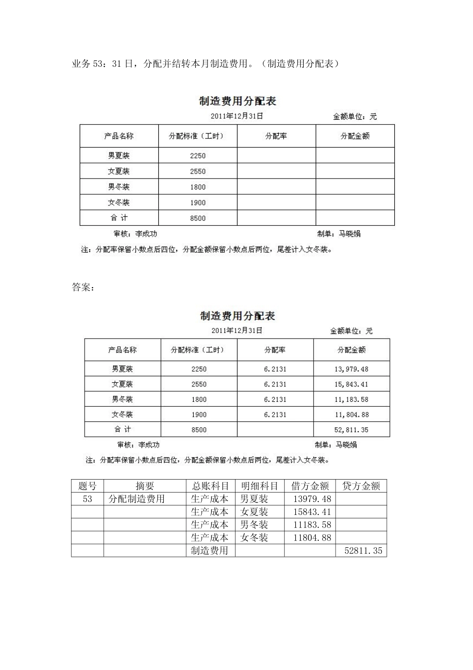 模拟业务会计凭证 项目4-32业务53制造费用分配业务票证表单.pdf_第1页
