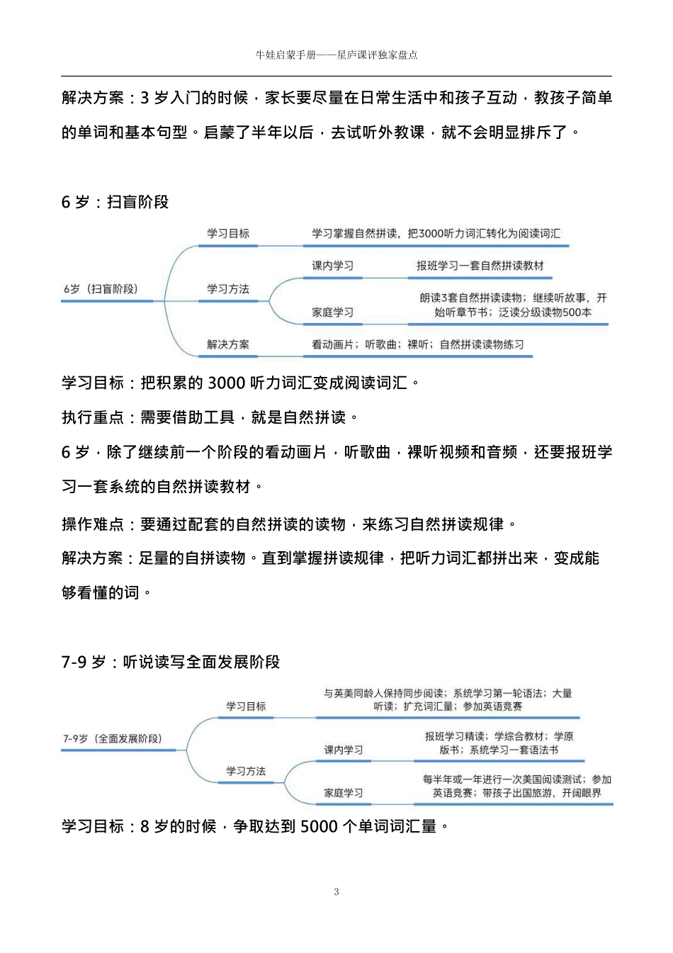 牛娃素质启蒙手册.pdf_第3页