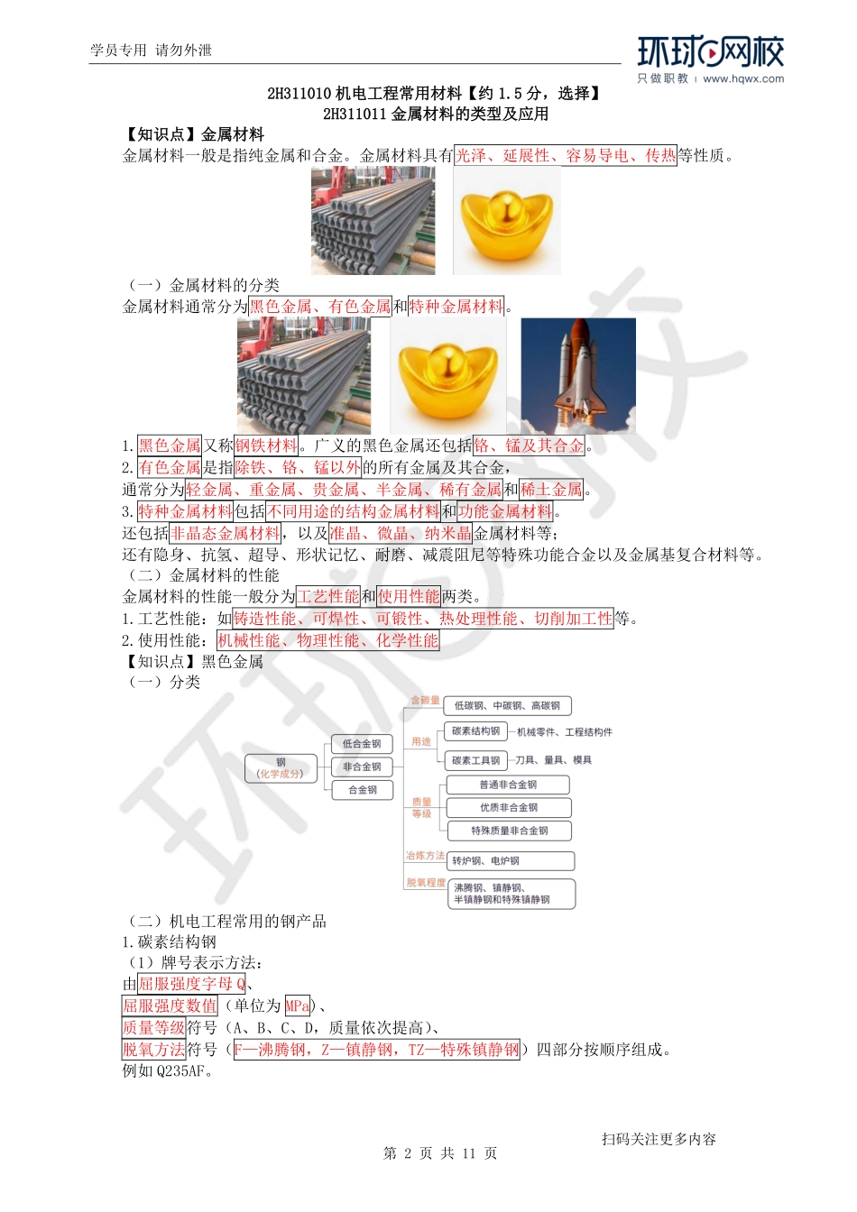 第1讲机电工程常用材料(1).pdf_第2页