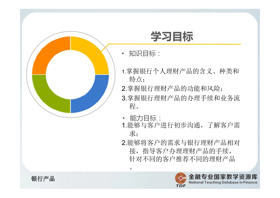 个人理财产品.pdf_第3页