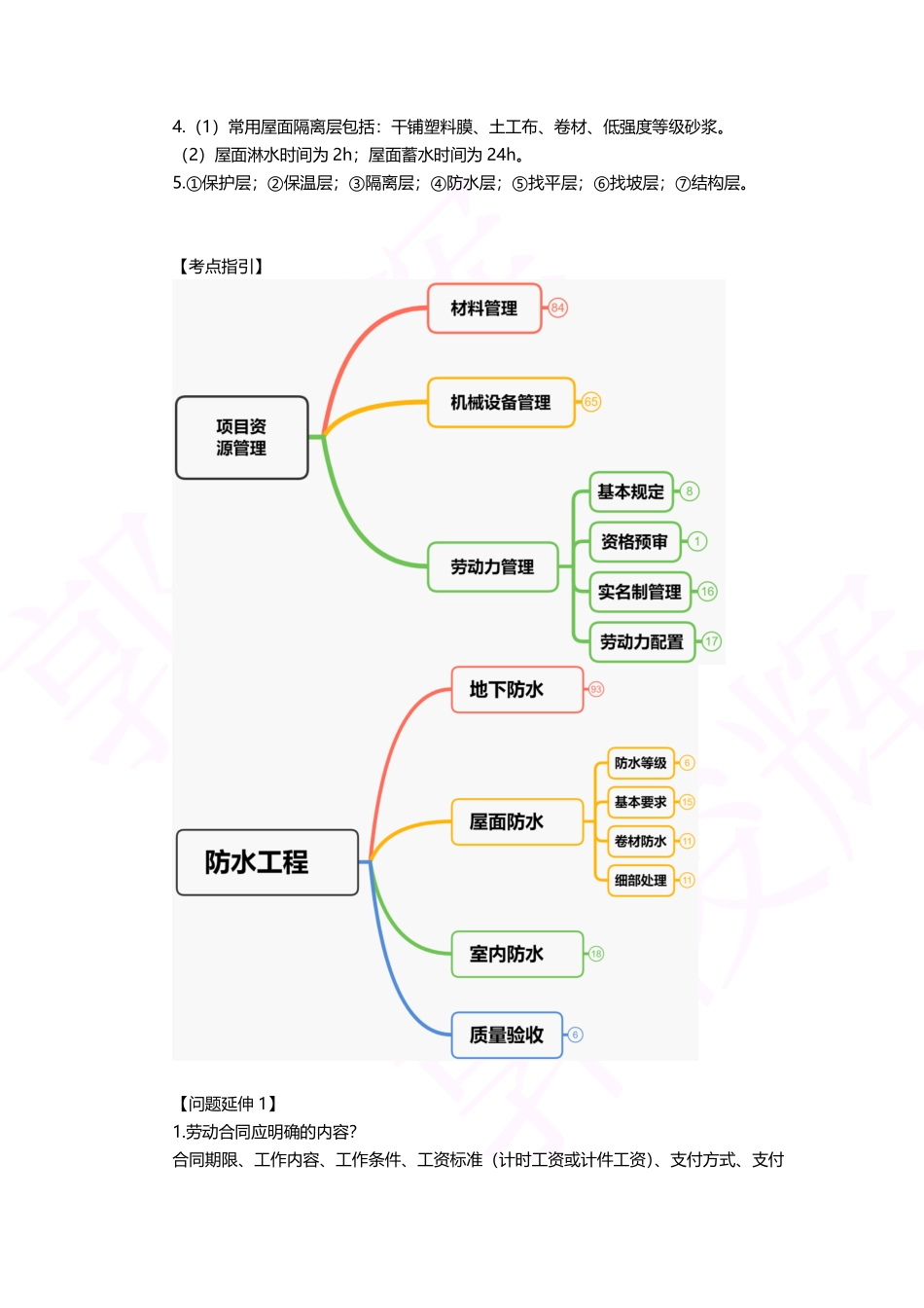 母题专训（06）技术模块5.pdf_第2页