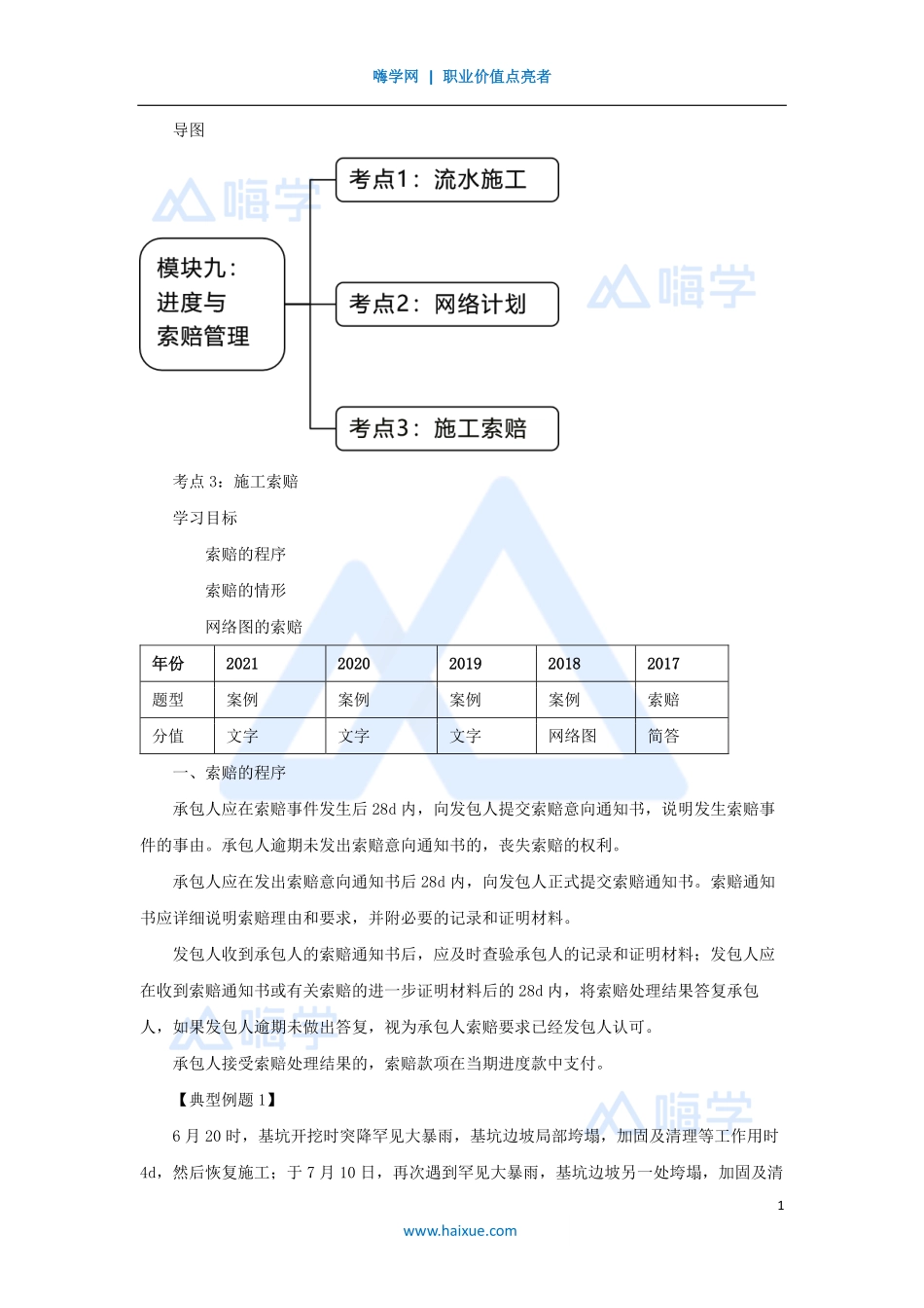 模块9-（46）进度与索赔管理（网络计划-施工索赔）.pdf_第1页