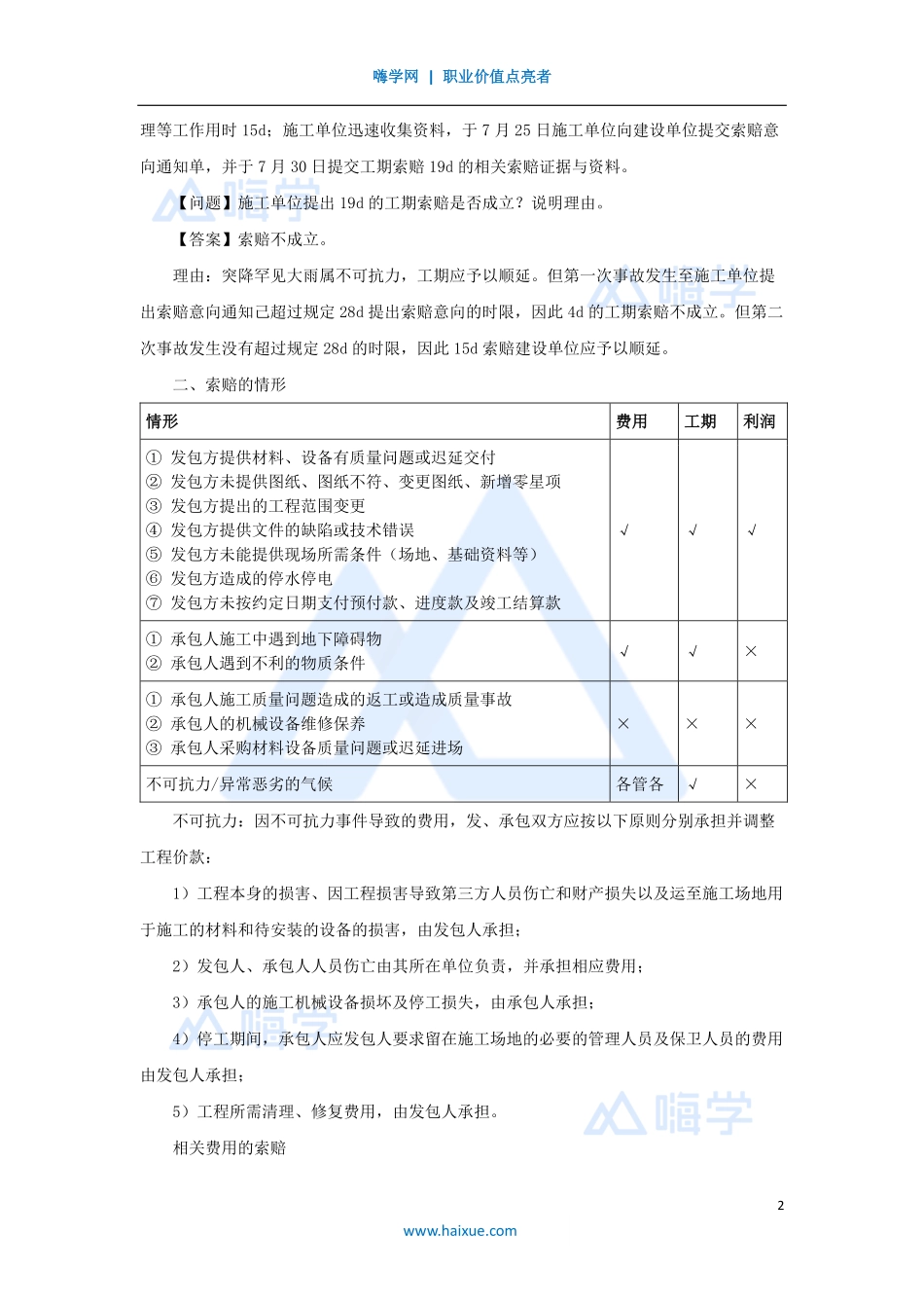 模块9-（46）进度与索赔管理（网络计划-施工索赔）.pdf_第2页
