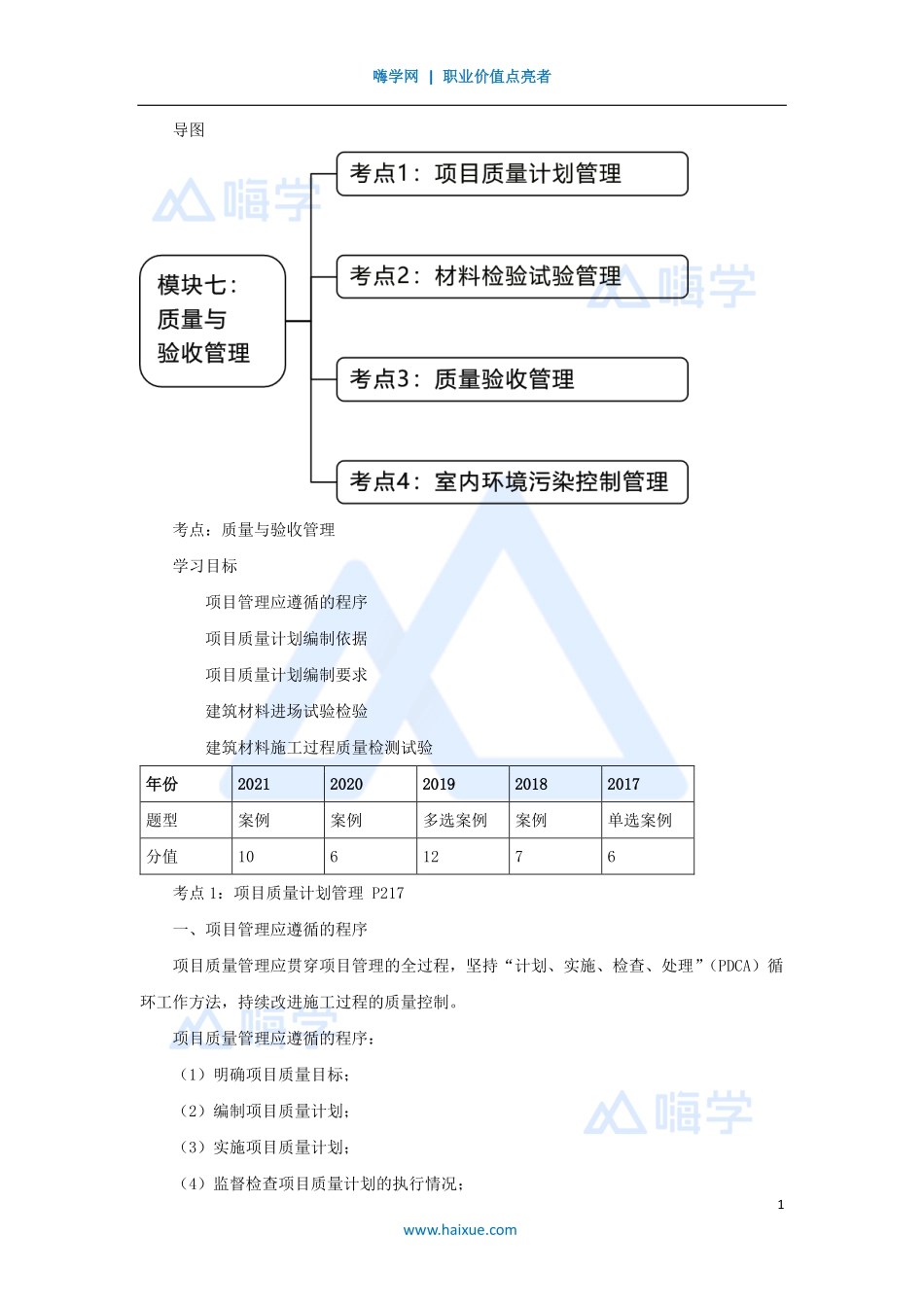 模块7-（32）质量与验收管理（质量管理：质量计划与材料质量管理）.pdf_第1页
