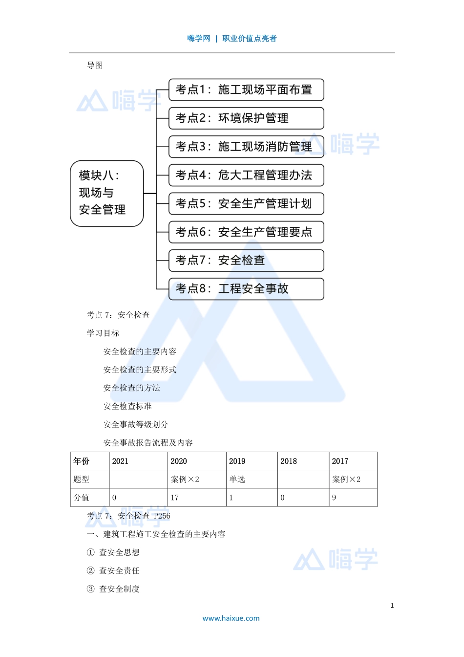 模块8-（42）现场与安全管理（安全管理：安全检查与安全事故处理）.pdf_第1页