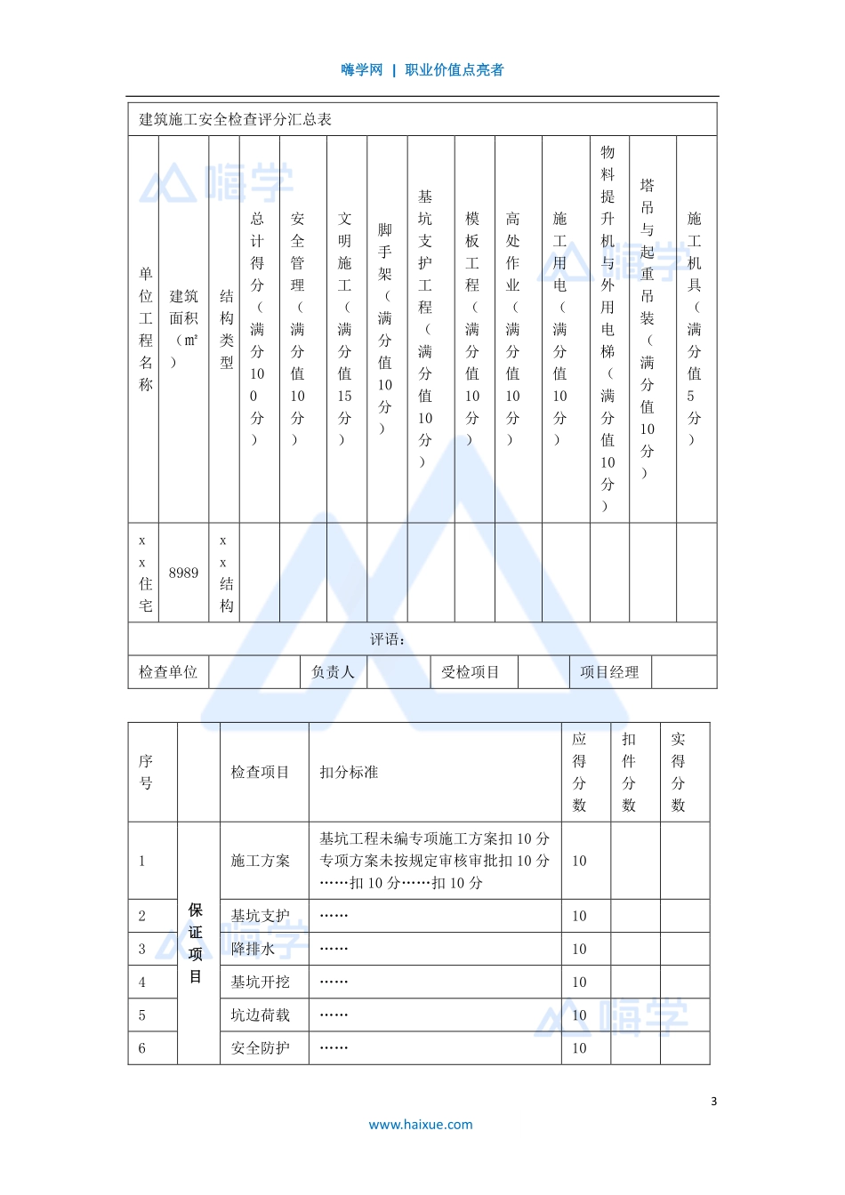 模块8-（42）现场与安全管理（安全管理：安全检查与安全事故处理）.pdf_第3页
