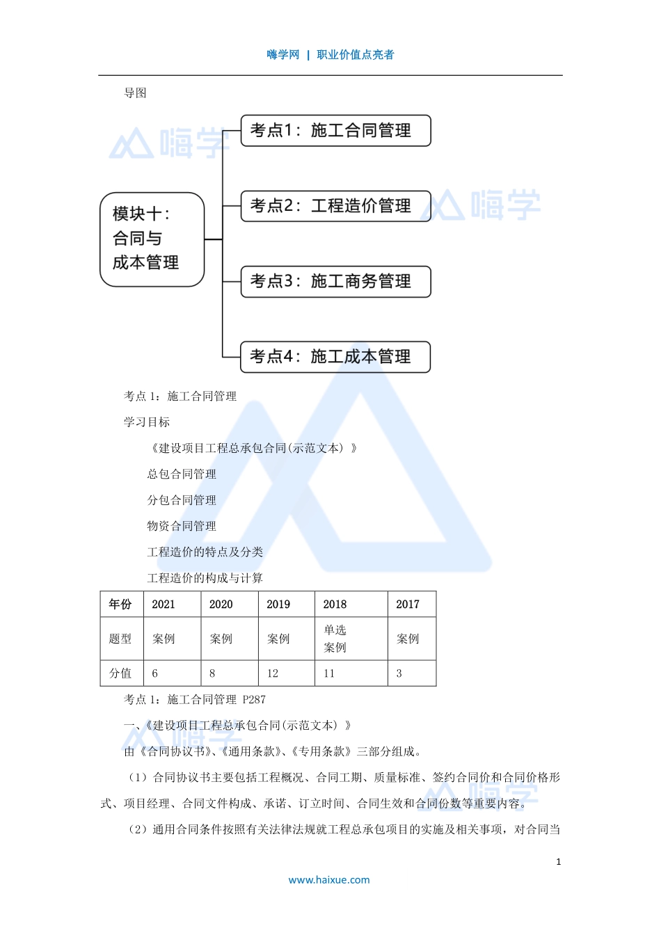 模块10-（48）合同与索赔管理（合同管理与造价管理）.pdf_第1页