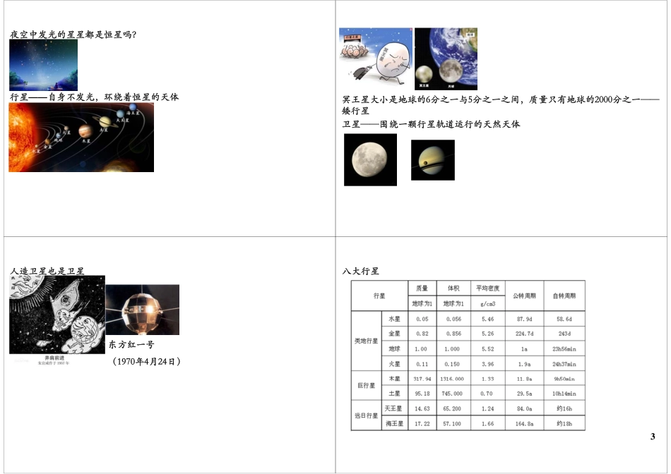 太阳系和宇宙——基础篇.pdf_第3页