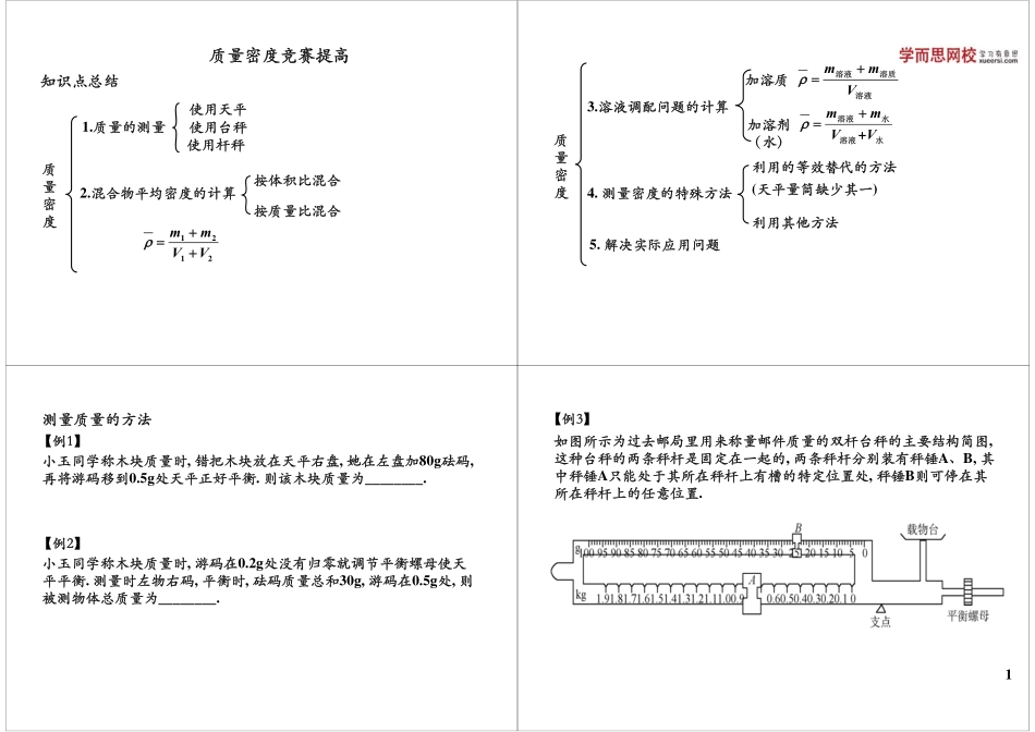 淘宝书山小径 第22讲质量密度竞赛提高.pdf_第1页