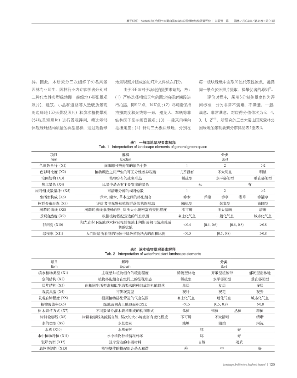 基于SBE-Matlab法的合肥市大蜀山国家森林公园绿地结构质量评价.pdf_第3页