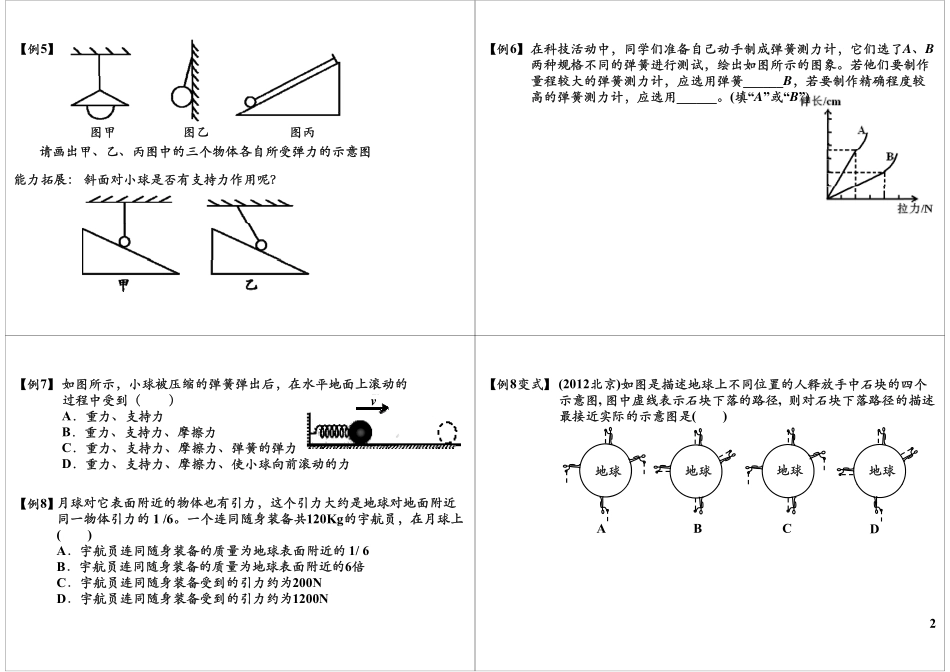 淘宝书山小径 第49讲力、重力、弹力单元复习提高.pdf_第2页