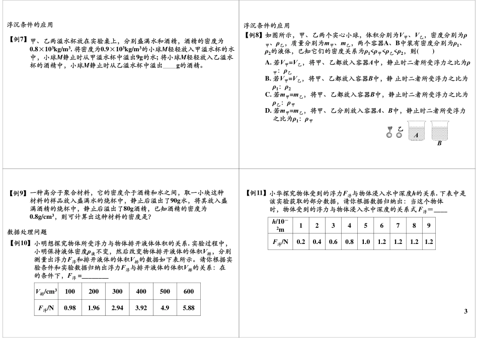 淘宝书山小径 第58讲浮力单元复习—知识梳理.pdf_第3页