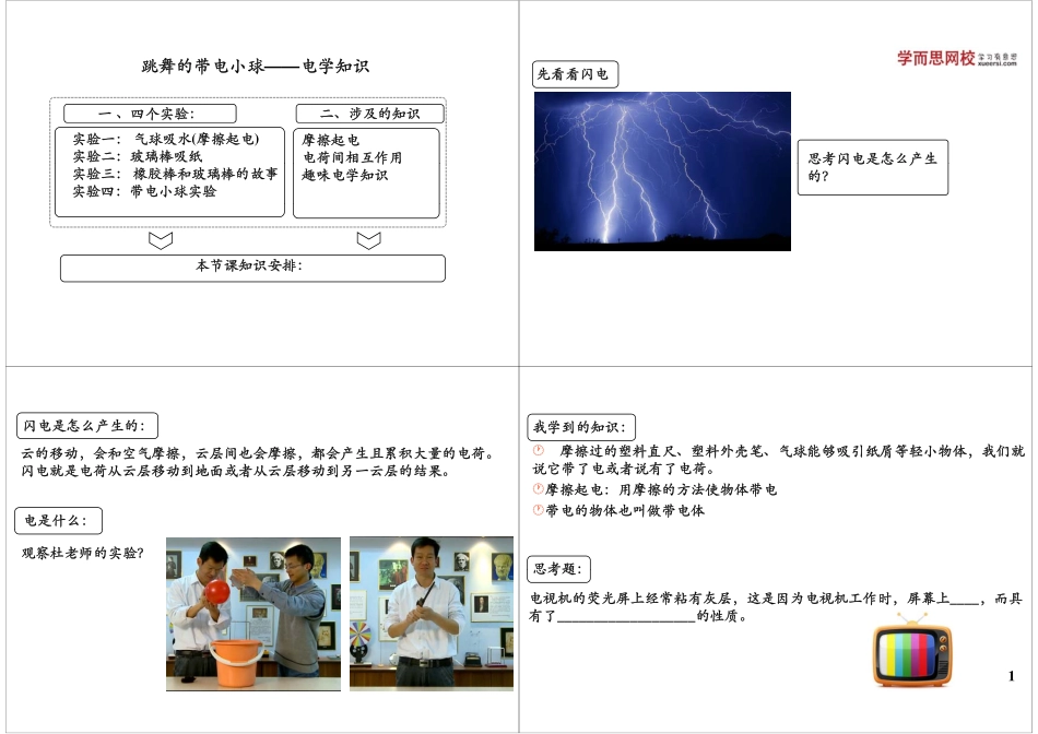 跳舞的带电小球——电学知识(1).pdf_第1页