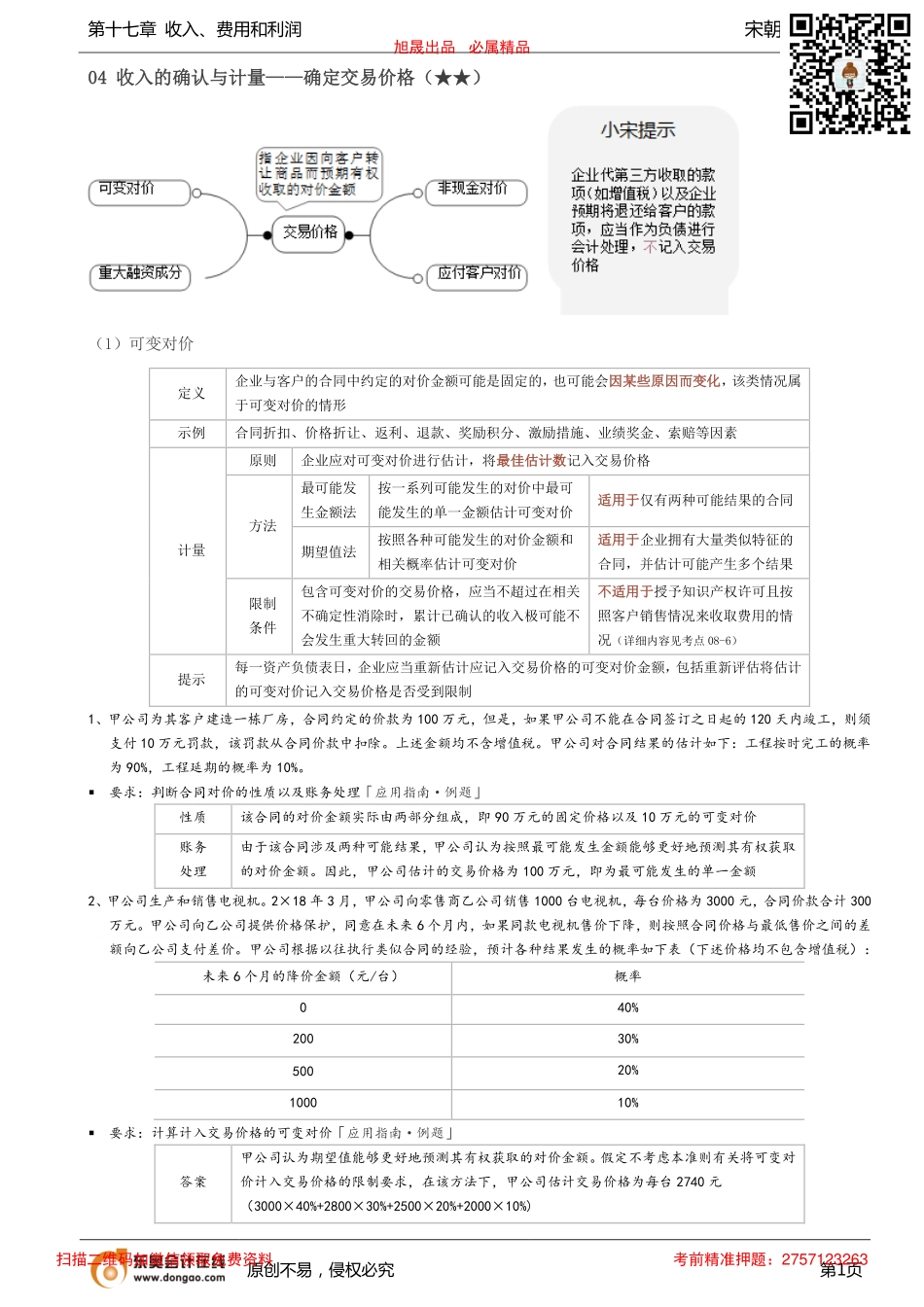 第61讲_确定交易价格（1）.pdf_第1页