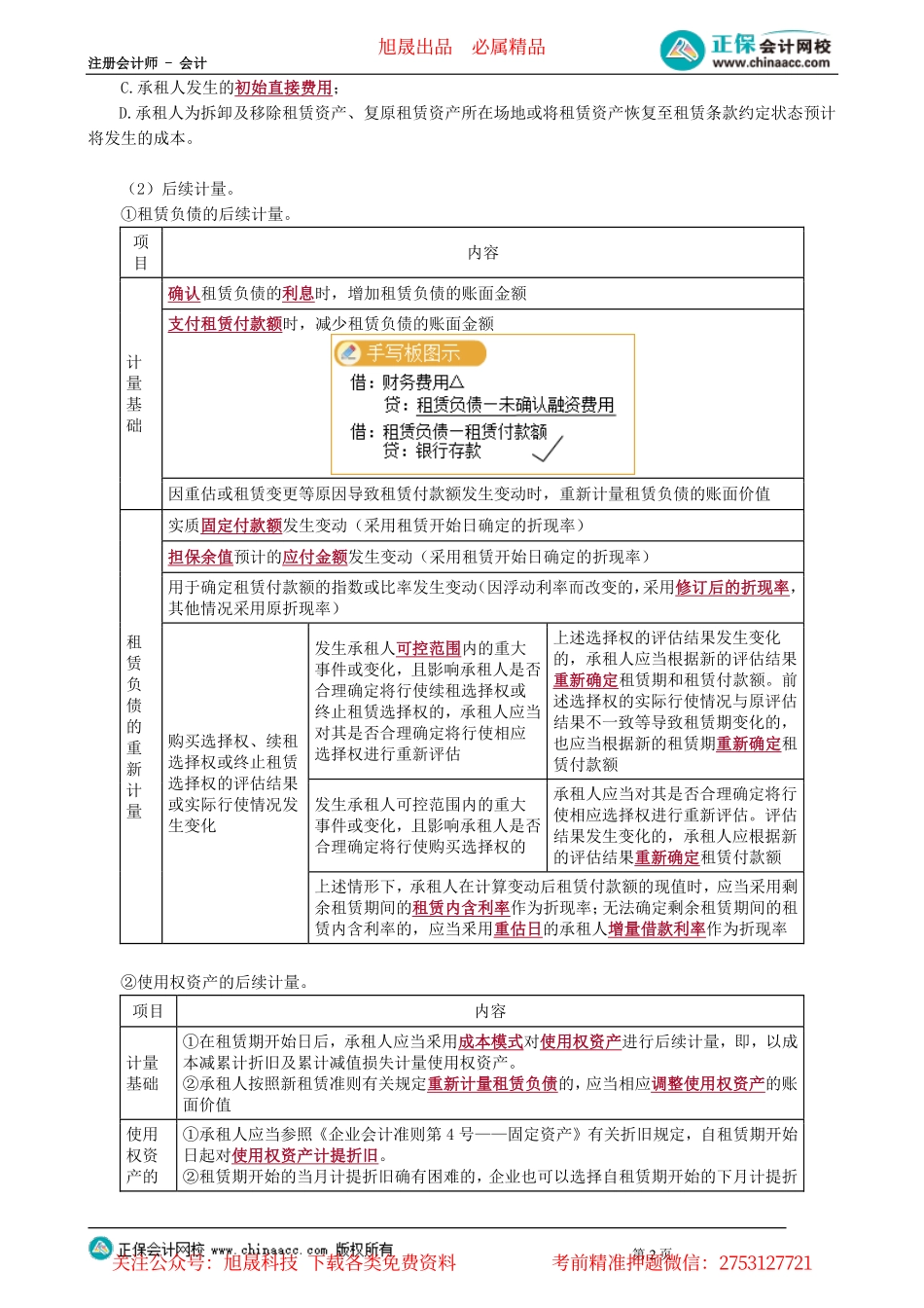 第0112讲　租赁的界定、承租人、出租人会计处理_create.pdf_第2页