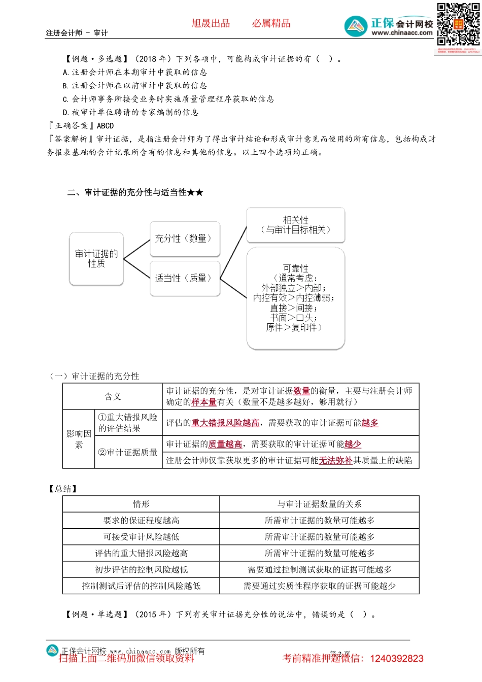 第0301讲　审计证据的含义、审计证据的充分性.pdf_第2页