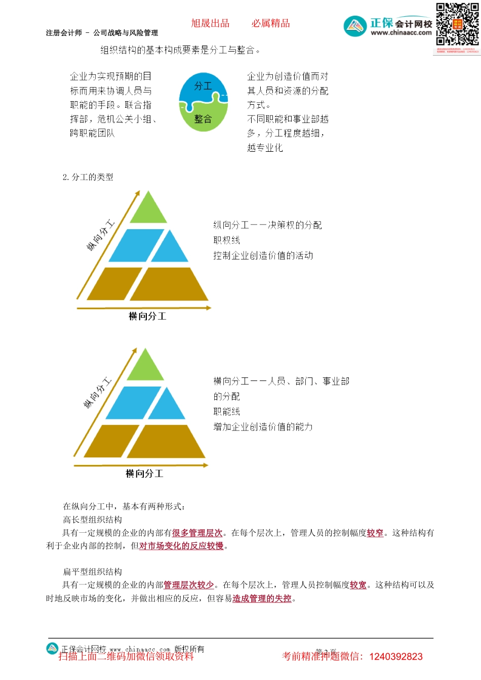 第0401讲　组织结构基本要素、基本类型及优缺点-_create.pdf_第2页