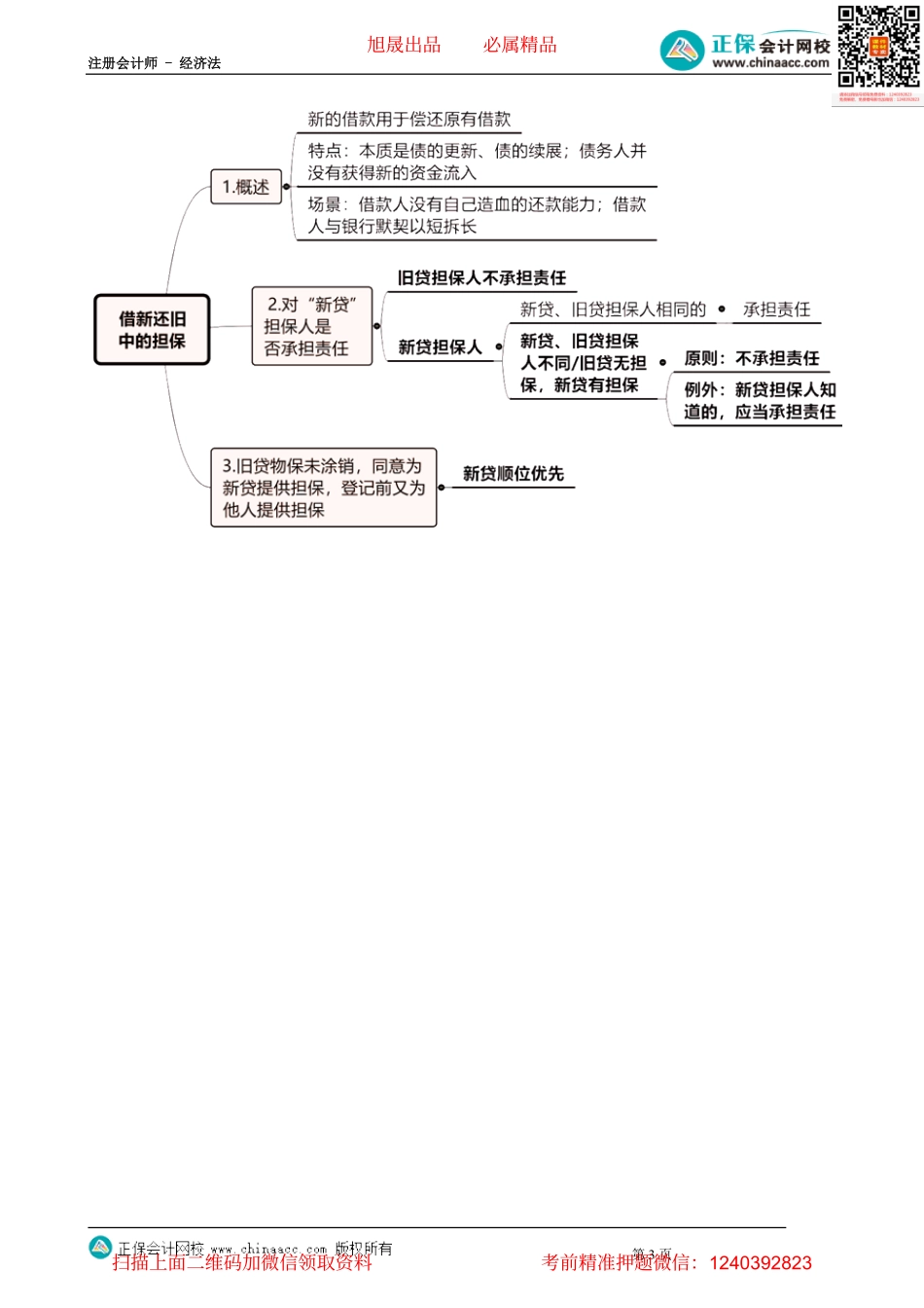 第0405讲　担保概述_create.pdf_第3页