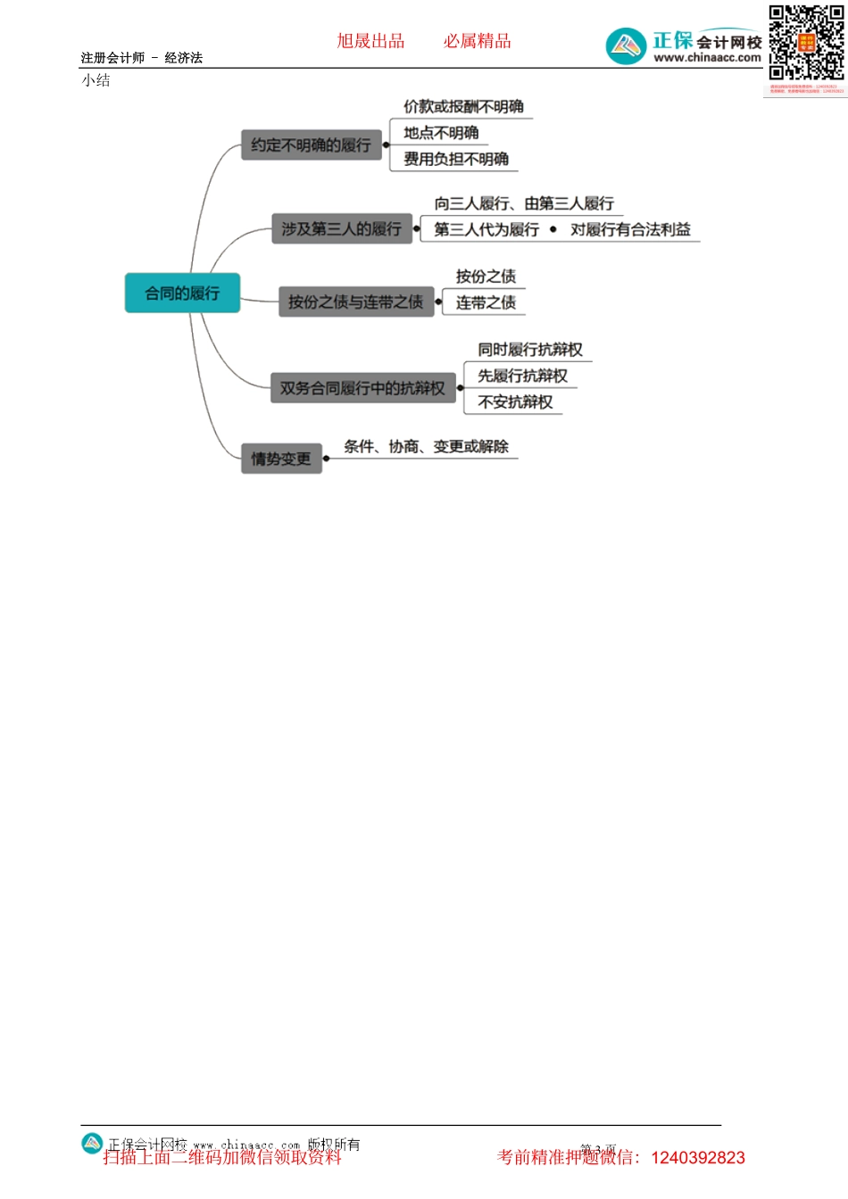 第0405讲　双务合同履行中的抗辩权、情势变更_create.pdf_第3页