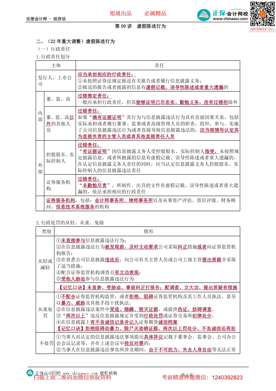 第0409讲　虚假陈述行为-_create.pdf_第1页