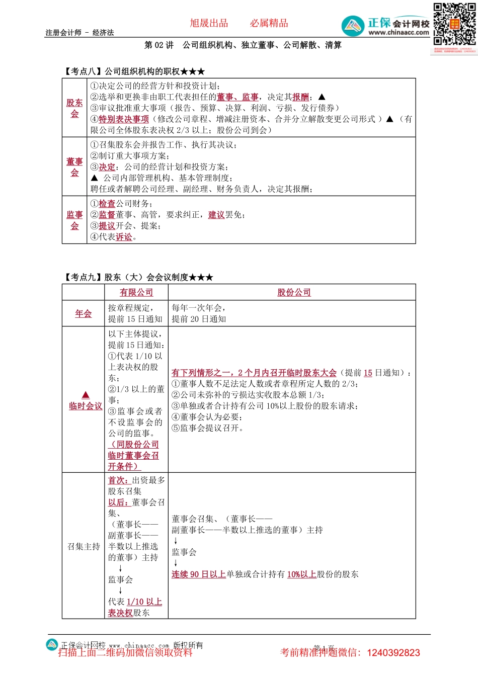 第0602讲　公司组织机构、独立董事、公司解散、清算-_create.pdf_第1页