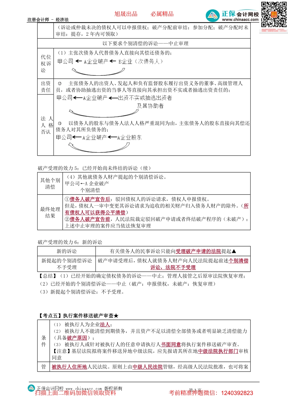 第0801讲　破产原因与债务人异议、破产申请受理的效力等-_create.pdf_第3页
