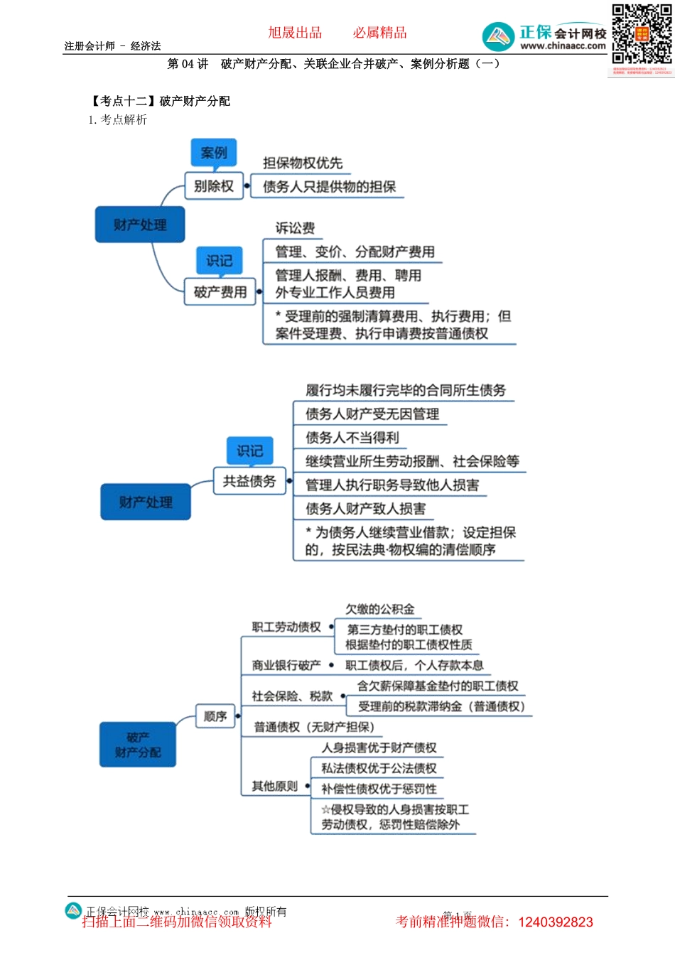 第0804讲　破产财产分配、关联企业合并破产、案例分析题（一）-_create.pdf_第1页
