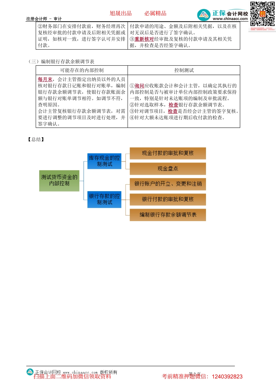 第1203讲　测试货币资金的内部控制_create.pdf_第2页