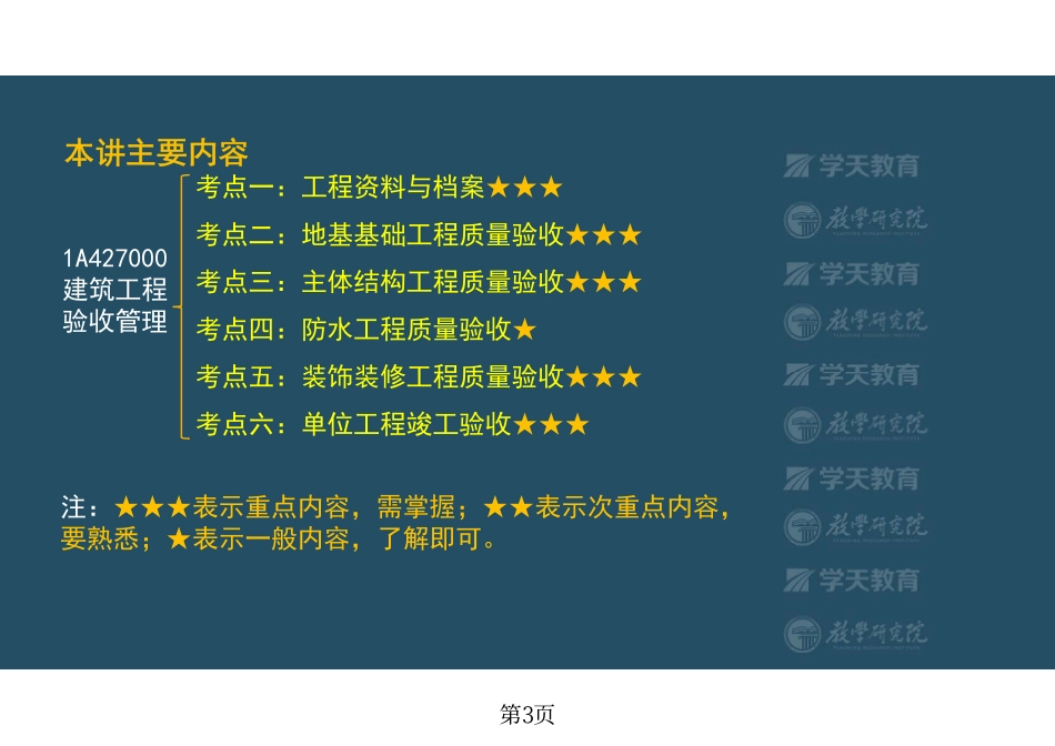 第54讲1A427000建筑工程验收管理-彩色观看版.pdf_第3页