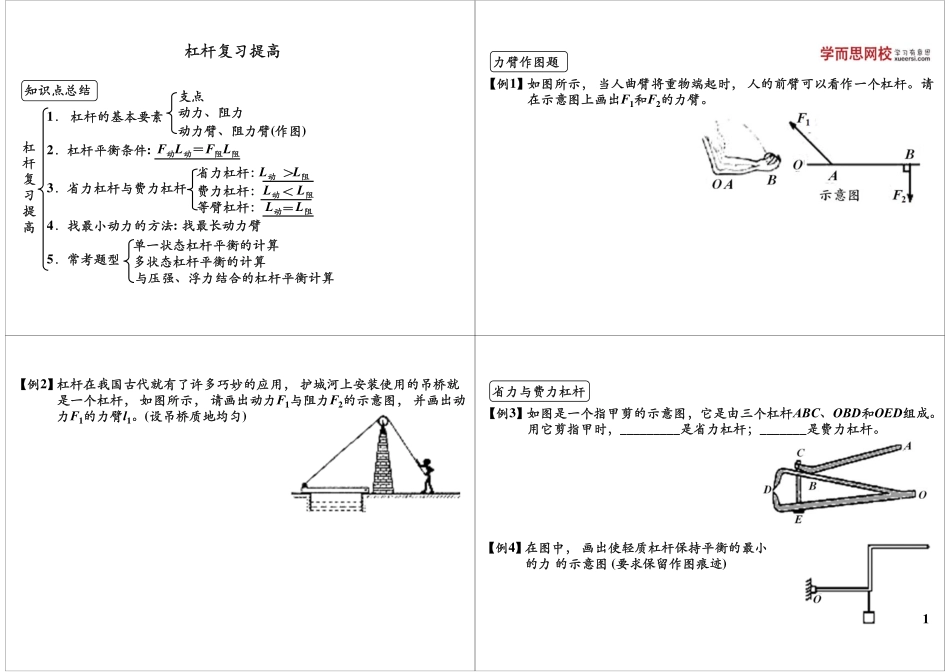 第43讲机械和功-简单机械（杠杆）复习提高.pdf_第1页