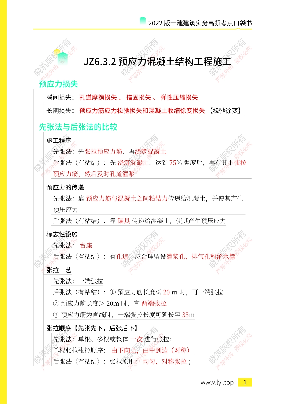 思维导图总结-建筑9.pdf.pdf_第3页