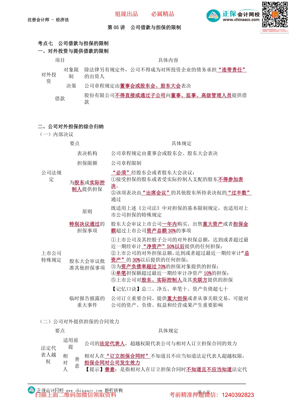 第0305讲　公司借款与担保的限制_create.pdf_第1页