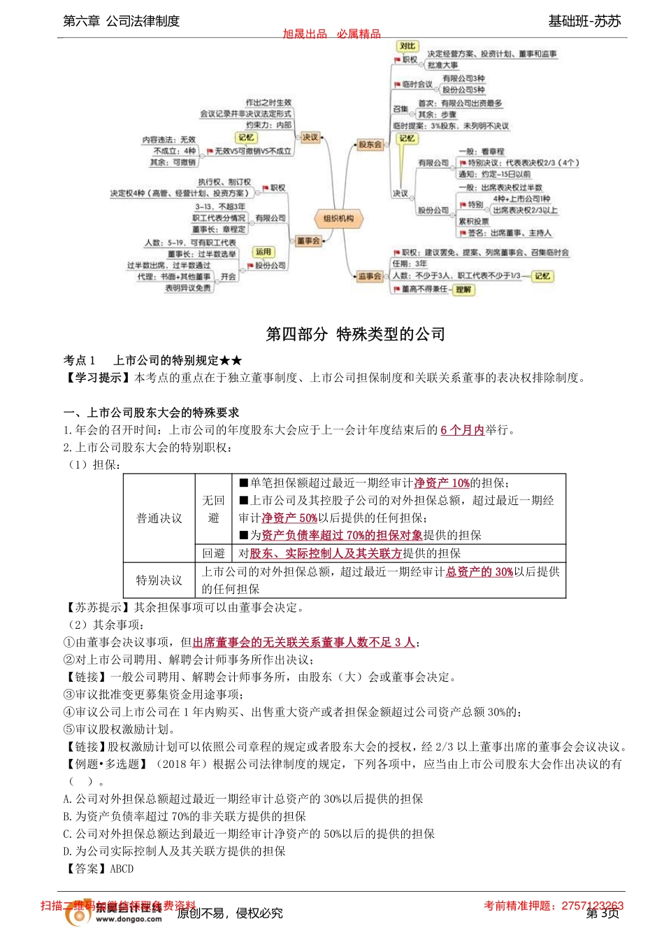 第52讲_公司决议制度、上市公司的特别规定（1）_removed.pdf_第3页