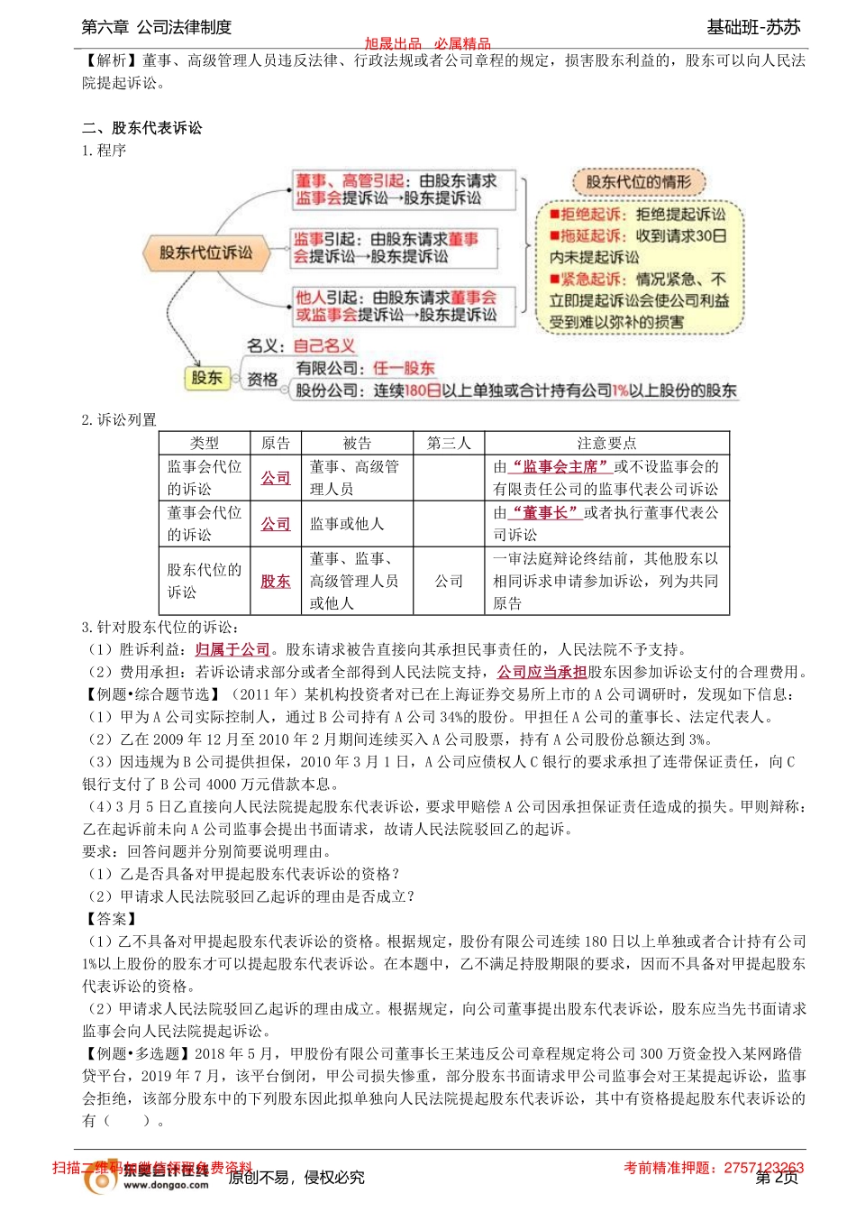 第55讲_股东权利和义务（2）、股东诉讼、董事、监事、高级管理人员_removed.pdf_第2页
